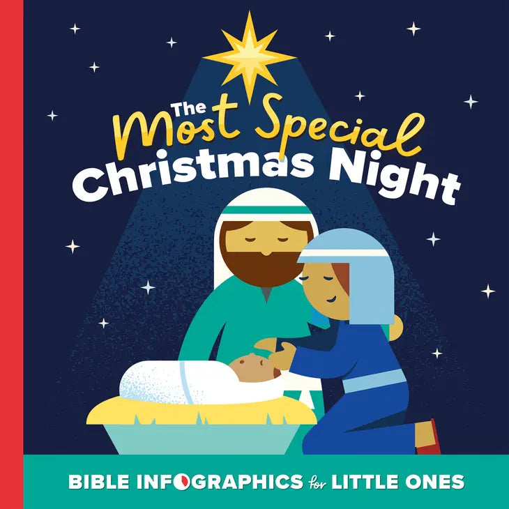 THE MOST SPECIAL CHRISTMAS NIGHT BOARD BOOK